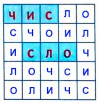 Рабочая тетрадь Дорофеев, Миракова 2 часть. Математика 3 класс. Номер 7. Год 2024. Рабочая тетрадь по математике 3 класс Дорофеев, Миракова, Бука — 2 часть страница 87. Номер 7. Год 2024.