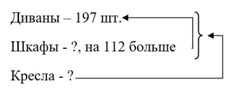 Рабочая тетрадь Дорофеев, Миракова 2 часть. Математика 3 класс. Номер 4. Год 2024. Рабочая тетрадь по математике 3 класс Дорофеев, Миракова, Бука — 2 часть страница 92. Номер 4. Год 2024.