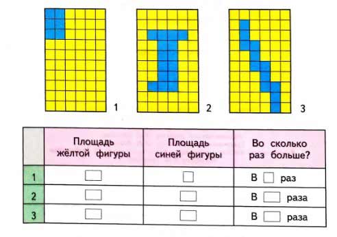 Рабочая тетрадь Дорофеев, Миракова 2 часть. Математика 3 класс. Номер 17. Год 2024. Рабочая тетрадь по математике 3 класс Дорофеев, Миракова, Бука — 2 часть страница 95. Номер 17. Год 2024.