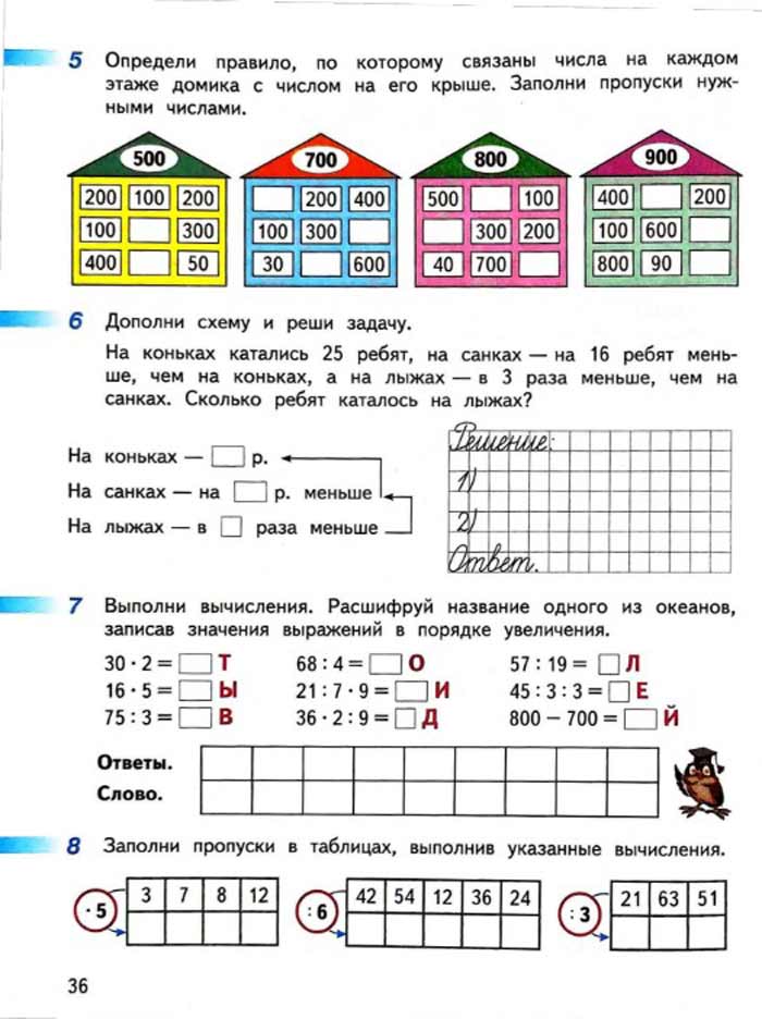Изображение рабочая тетрадь по математике 3 класс Дорофеев, Миракова, Бука - 2 часть страница 36 Рабочая тетрадь по математике 3 класс Дорофеев, Миракова, Бука — 2 часть страница 36