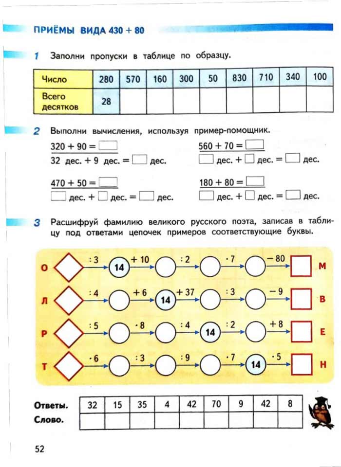 Изображение рабочая тетрадь по математике 3 класс Дорофеев, Миракова, Бука - 2 часть страница 52 Рабочая тетрадь по математике 3 класс Дорофеев, Миракова, Бука — 2 часть страница 52