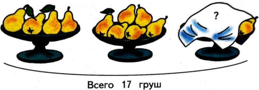 Изображение рабочая тетрадь по математике 3 класс Моро, Волкова - 1 часть страница 18 Рабочая тетрадь по математике 3 класс Моро, Волкова - 1 часть страница 18