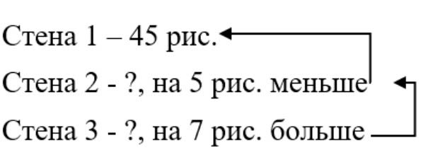 Изображение рабочая тетрадь по математике 3 класс Моро, Волкова - 1 часть страница 22 Рабочая тетрадь по математике 3 класс Моро, Волкова - 1 часть страница 22