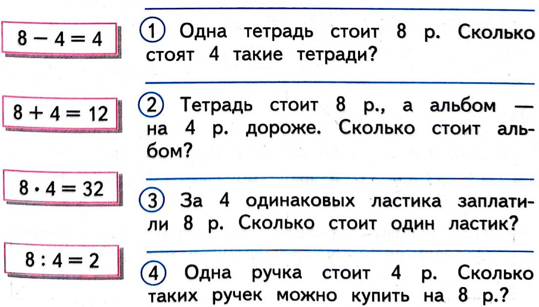 Изображение рабочая тетрадь по математике 3 класс Моро, Волкова - 1 часть страница 23 Рабочая тетрадь по математике 3 класс Моро, Волкова - 1 часть страница 23