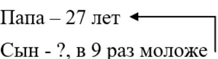 Изображение рабочая тетрадь по математике 3 класс Моро, Волкова - 1 часть страница 26 Рабочая тетрадь по математике 3 класс Моро, Волкова - 1 часть страница 26