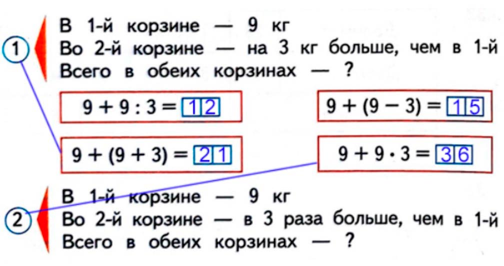 Изображение рабочая тетрадь по математике 3 класс Моро, Волкова - 1 часть страница 28 Рабочая тетрадь по математике 3 класс Моро, Волкова - 1 часть страница 28