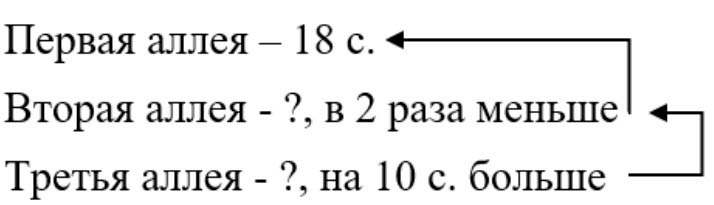 Изображение рабочая тетрадь по математике 3 класс Моро, Волкова - 1 часть страница 41 Рабочая тетрадь по математике 3 класс Моро, Волкова - 1 часть страница 41