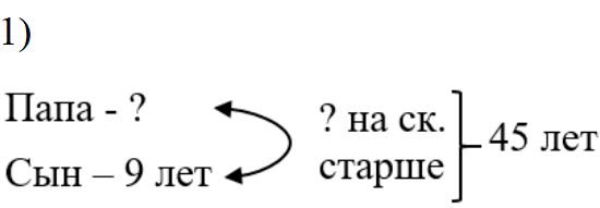Рабочая тетрадь по математике 3 класс Моро, Волкова - 1 часть страница 44