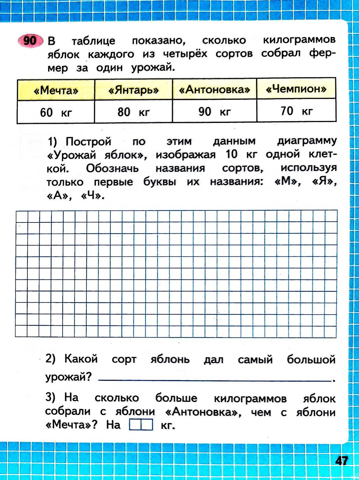 Изображение рабочая тетрадь по математике 3 класс Моро, Волкова - 1 часть страница 47 Рабочая тетрадь по математике 3 класс Моро, Волкова - 1 часть страница 47