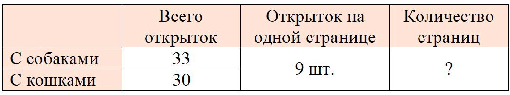 Изображение рабочая тетрадь по математике 3 класс Моро, Волкова - 1 часть страница 49 Рабочая тетрадь по математике 3 класс Моро, Волкова - 1 часть страница 49