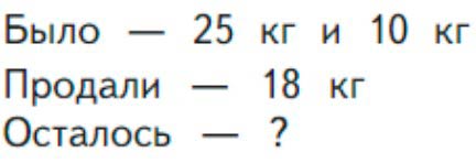 Пояснение к заданию 35