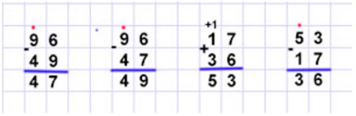 Пояснение к заданию 36