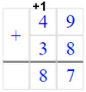 Пояснение к заданию 3