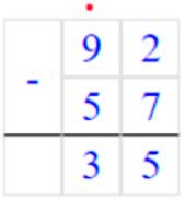 Пояснение к заданию 3