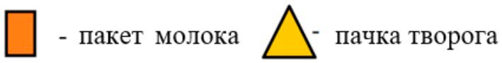 Пояснение к заданию 5