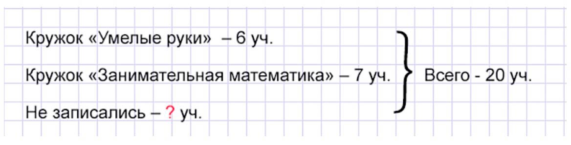Пояснение к заданию 20