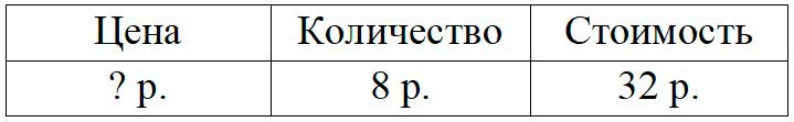 Пояснение к заданию 3