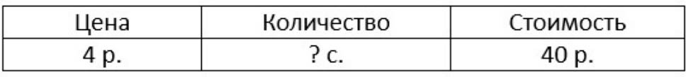 Пояснение к заданию 4