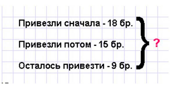 Пояснение к заданию 5