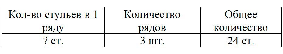 Пояснение к заданию 4