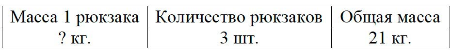 Пояснение к заданию 9