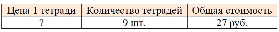 Пояснение к заданию 2