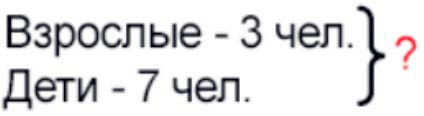 Пояснение к заданию 2