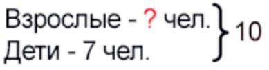Пояснение к заданию 2