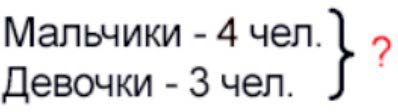 Пояснение к заданию 2