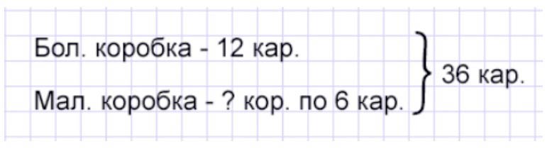 Пояснение к заданию 14