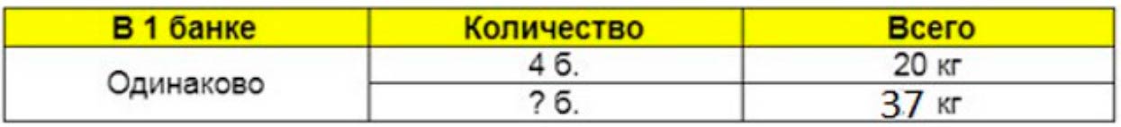 Пояснение к заданию 6