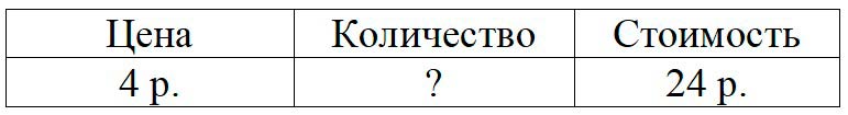 Пояснение к заданию 1