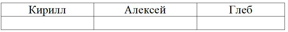 Пояснение к заданию 2