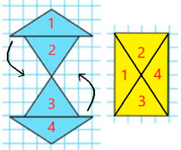 Пояснение к заданию на полях страницы