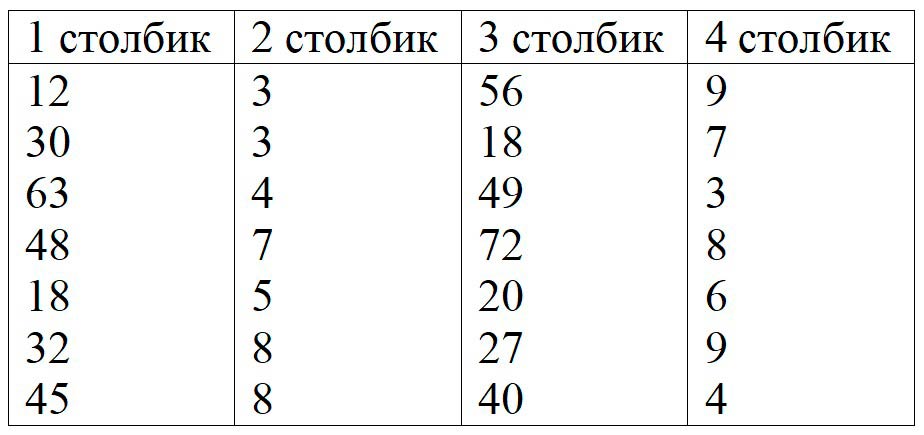 Пояснение к заданию 6