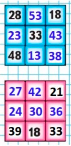 Пояснение к заданию на полях страницы