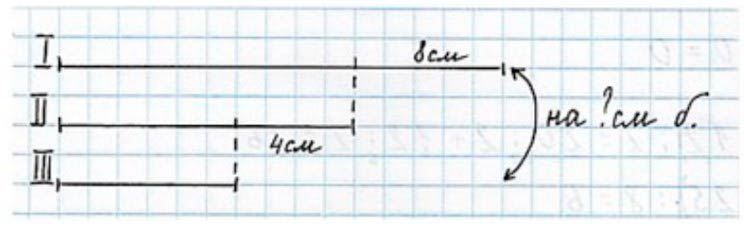 Пояснение к заданию 6