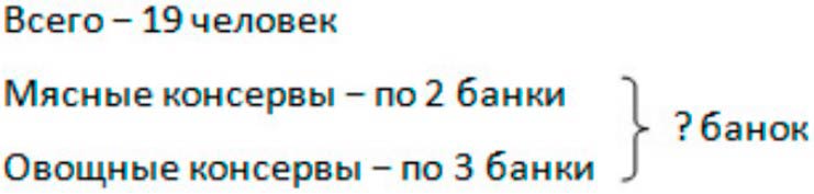 Пояснение к заданию 4