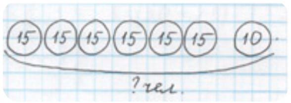 Пояснение к заданию 6