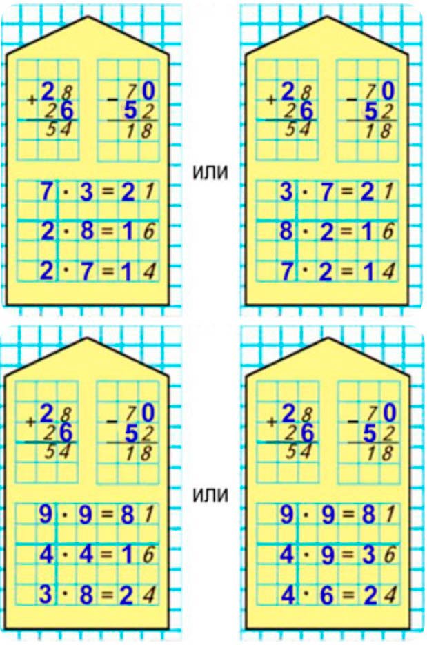 Пояснение к заданию на полях страницы