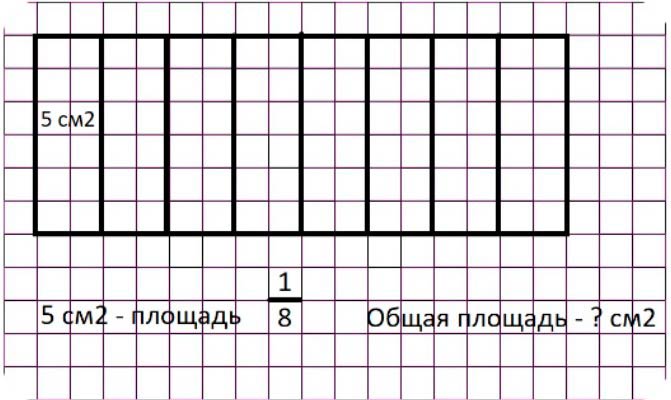 Пояснение к заданию 4