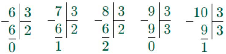 Пояснение к заданию 1