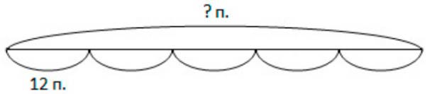 Пояснение к заданию 2