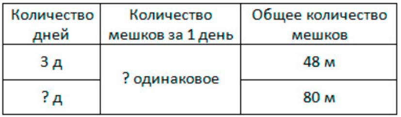 Пояснение к заданию 3