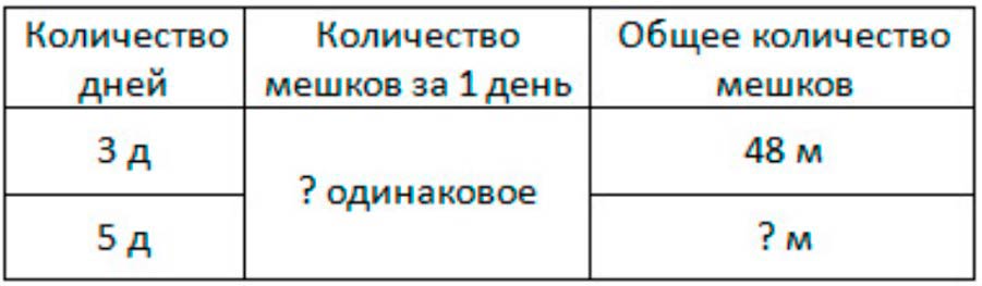 Пояснение к заданию 3