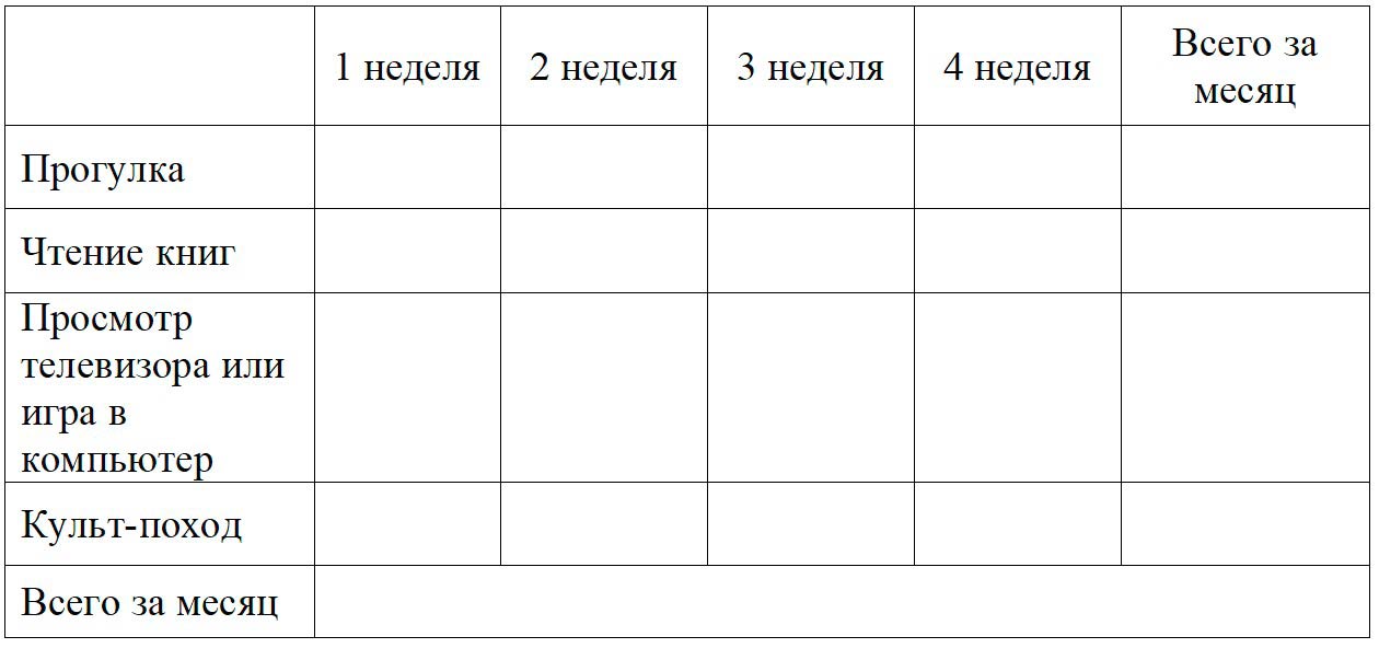 Пояснение к проекту 3.