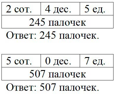 Пояснение к заданию 1