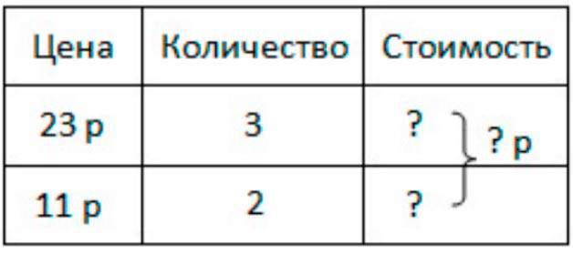 Пояснение к заданию 5