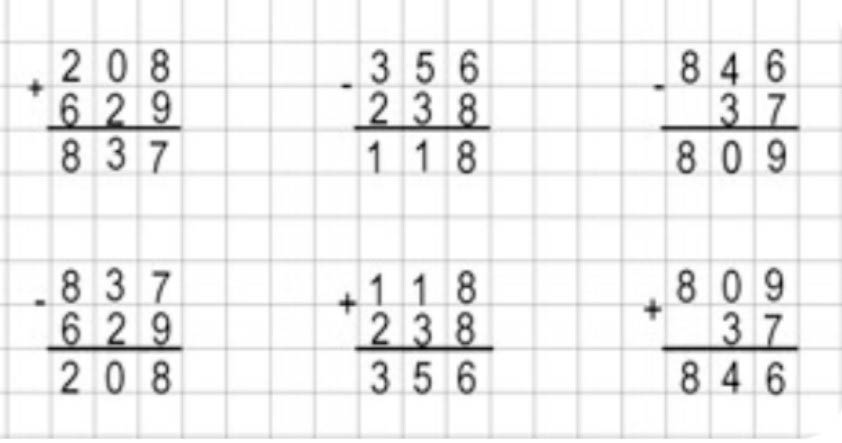 Пояснение к заданию 2