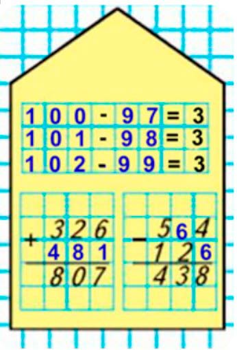 Пояснение к заданию на полях страницы